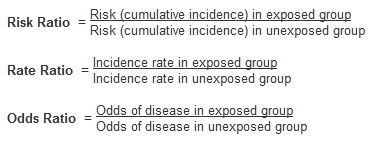 Case control study odds ratio relative risk