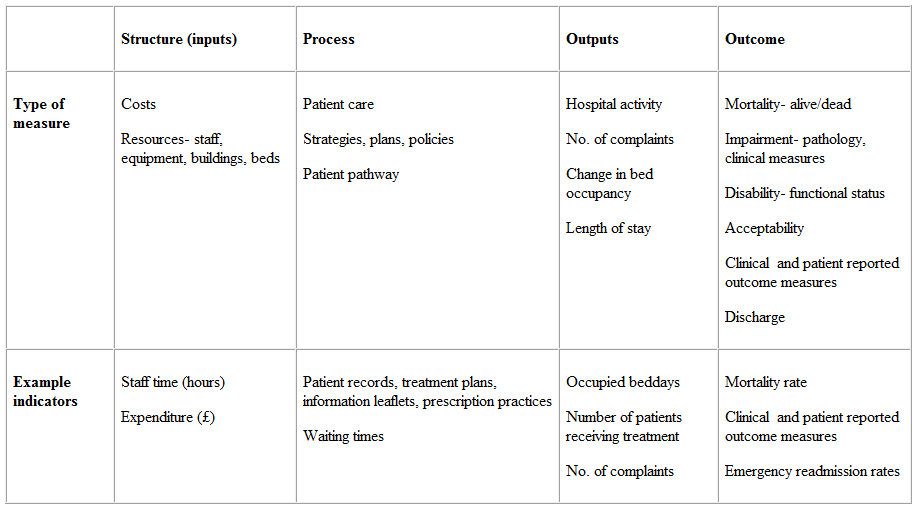 a laboratory guide